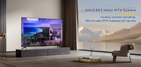 Solución IPTV Todo en Uno para Hoteles y Resorts de 5 Estrellas