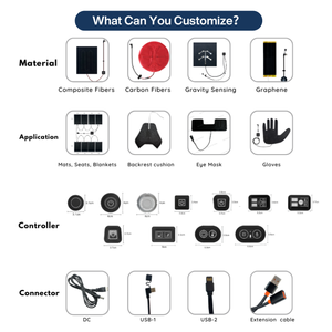 Mydays เบาะรองนั่งแบบมีช่องเสียบ USB 5V ของธนาคารปรับอุณหภูมิได้เบาะรองนั่งให้ความอบอุ่นในฤดูหนา<span class=keywords><strong>ว</strong></span>มีพนักพิงปรับได้ - Product Image 4