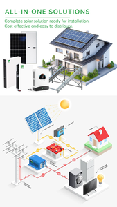 Sistema de energía solar todo en uno de la mejor calidad, panel solar de silicio monocristalino con controlador MPPT para uso doméstico - Product Image 2