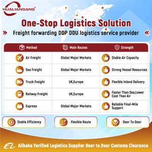 Expédition sécurisé<span class=keywords><strong>e</strong></span> de marchandises dangereuses par voie aérienne de Chine vers le Canada, service logistique professionnel DDP porte-à-porte, transitaire - Product Image 3