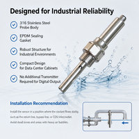 Sonde de conductivité numérique 0-20μS/cm EC TDS pour centre de données IA, circuit de refroidissement à glycol éthylène, RS485 Modbus 4-20mA