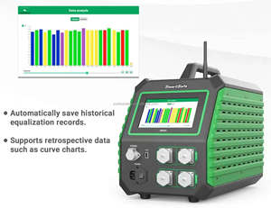 Équilibreur de batterie EV SMARTSAFE EB240 pour l'entretien des batteries au lithium des véhicules - Product Image 6