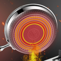 Peralatan Masak Berkualitas Tinggi Bahan Makanan Grade 304 Sartenes Pan Anti Lengket Panci Stainless Steel Wajan Penggorengan Sarang Lebah