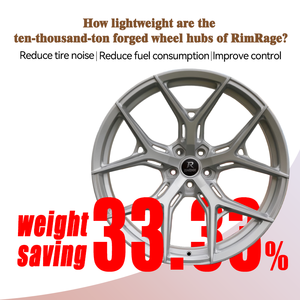 ล้อฟอร์จ <span class=keywords><strong>Vossen</strong></span> HF-5 T6061 5x100 5x112 5x114.3 5x120 ขนาด 17 18 19 20 21 22 นิ้ว ล้ออัลลอยด์สปอร์ตแบบกำหนดเองสำหรับ <span class=keywords><strong>BMW</strong></span> M3 M4 Toyota - Product Image 2
