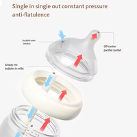 Biberons pour bébé en verre à large ouverture, anti-coliques, sans BPA, personnalisés OEM ODM, nouveau design, ensemble de biberons pour l'alimentation des bébés