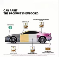 Revêtement liquide en polyuréthane automobile, adapté aux applications de peinture automobile par pulvérisation 1K/2K