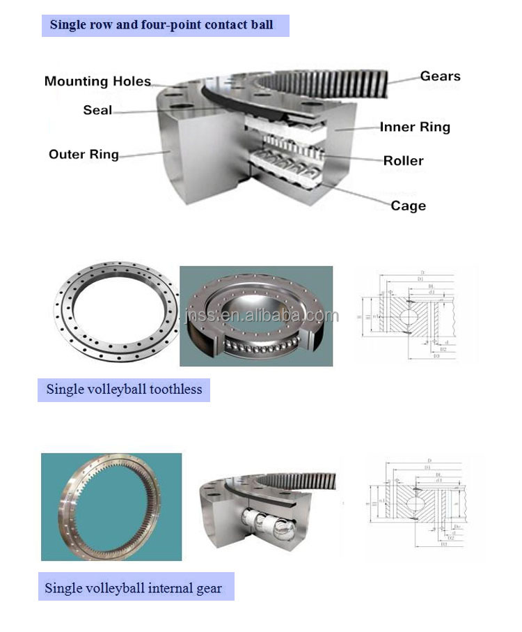 ZAXIS 120 Swing Circle Excavator Part 9184497 Slew Bearing
