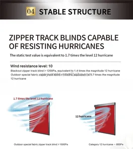 Patio esterno ombra all'aperto tapparelle schermo motorizzato parasole e tenda per Patio balcone Gazebo - Product Image 2