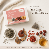 Sachets de thé blanc cru vieilli MWTEA, Reishi et datte rouge, 2,5g x 30, boîte de vente au détail, fournisseur en gros OEM ODM marque privée