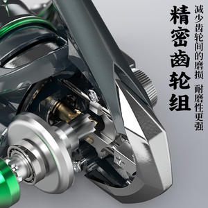 Carrete de Pesca con Cuerpo de Aleación de Aluminio, Sistema de Engranajes de Precisión, Lanzamiento Largo y Bobina Plana para Pesca - Product Image 1