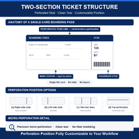 Maßgefertigte Fluglinien-Bordkarten Blanko Thermische ATB-Ticketrollen Faltbare Flughafen-Check-in Bordkarten-Papiere