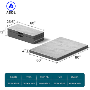 Lai thêm công ty tốt nhất giá rẻ khách sạn nệm trong hộp Topper vua nữ hoàng kích thước duy nhất có thể gập lại giường Latex Bộ nhớ bọt nệm - Product Image 3