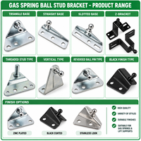 Support de pivot à rotule pour vérin à gaz, plaque de montage en Z fendue pour vérin de levage, personnalisé OEM