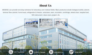 BIOBASE China Geschlossener Flammpunkt-<span class=keywords><strong>Tester</strong></span> <span class=keywords><strong>Relative</strong></span> Luftfeuchtigkeit ≤85% Punkttester für Labor - Product Image 6