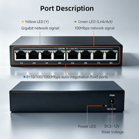 GIANTECH GT-308 8-Port Full Gigabit Ethernet Switch 32G RJ45 1000Mbps Desktop Duplex Plug & Play QoS IP Kamera Jaringan Kantor