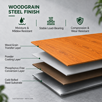 Armoire de classement en acier à grain de bois, verrouillable, pour bureau, meuble de rangement, armoire d'archives, fournisseur OEM ODM en gros