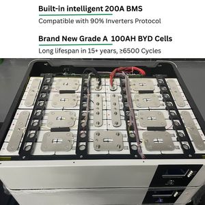 EU Stock Solar <b>Battery</b> Pack Lithium Ion <b>Battery</b> <b>48V</b> 200Ah 10Kwh <b>Battery</b> for Home Energy Storage System 50kwh Solar <b>Battery</b> Pack - Product Image 6