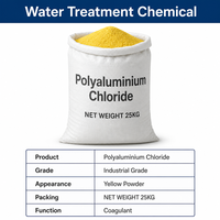 Chlorure de polyaluminium pour la clarification de l'eau en aquaculture, poudre PAC