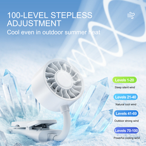 Ventilador de Clip con Velocidad Ajustable de 1 a 100 Niveles, Batería Recargable de 1200 mAh, Mini Ventilador Portátil de Escritorio para Cochecito, Auto, Hogar y Oficina - Product Image 5