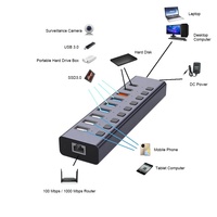 Hub USB alimenté par 10 ports multipliés 5Gbps USB A Type C commutateurs individuels et adaptateur secteur 12V 2A répartiteur USB pour ordinateur portable ou PC