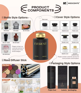 Botella Difusora <span class=keywords><strong>Vella</strong></span> Vacía de 7oz, Color Personalizado, para Fragancias Decorativas del Hogar, Marca Mescente - Product Image 3