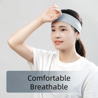 Nouveau design – Bandeau de sport ouvert à l'arrière, anti-transpiration, pour la course en extérieur, le fitness, le yoga – Bandeaux élastiques pour cheveux