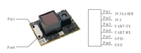 Sensor de Distancia DTOF de Alta Velocidad SDAM de 22 m y 250 Hz, Calibración Integrada Completa, Configuración Multi-Escena, Inspección Industrial