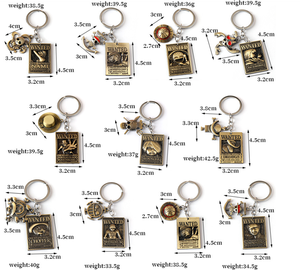 Llavero <span class=keywords><strong>de</strong></span> Aleación Metálica <span class=keywords><strong>de</strong></span> Anime <span class=keywords><strong>One</strong></span> <span class=keywords><strong>Piece</strong></span>, Juego <span class=keywords><strong>de</strong></span> 2 Piezas, <span class=keywords><strong>Figura</strong></span> del Sombrero <span class=keywords><strong>de</strong></span> Luffy, 4x4cm, Varias Opciones <span class=keywords><strong>de</strong></span> Diseño - Product Image 2