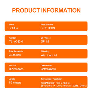 <span class=keywords><strong>Cable</strong></span> de malla de algodón chapado en oro de 8K y 60Hz para <span class=keywords><strong>cable</strong></span> de vídeo HDMI, <span class=keywords><strong>cable</strong></span> de audio y micrófono para PC/monitor de ordenador portátil - Product Image 3
