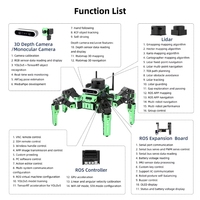 ZYSY SpiderPi Robot Graphique Intelligent à Six Jambes avec Scanner Visuel 3D IA, Alimenté par Raspberry Pi 5 et ROS, Modules et Kits Électroniques