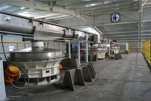 Màn Hình Rung Loại Bỏ Tạp Chất Bột Giấy Chứng Nhận CE Sản Xuất Tại Trung Quốc - Product Image 6