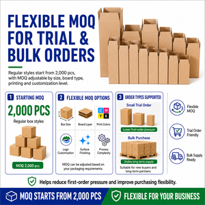 <span class=keywords><strong>Caja</strong></span> de Transporte de Cartón Corrugado Rígido, Reciclable, con Acabado Brillante o Mate, Laminado, Impresión Offset Digital, para <span class=keywords><strong>12</strong></span> <span class=keywords><strong>Botellas</strong></span> de Cerveza o <span class=keywords><strong>Vino</strong></span> - Product Image 4