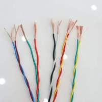 300V AVP RVP isolé PVC gainé VVG câble d'alimentation 2x1.5mm2 3x1.5mm2 PVC isolation fil blindé
