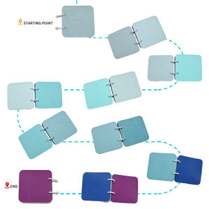 Livres pour bébés en silicone Bpa gratuit Jouets éducatifs précoces <span class=keywords><strong>Bain</strong></span> personnalisé pour enfants Livre pour bébés - Product Image 6