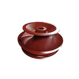 المكره عالية التدفق المنتج الفولاذ المقاوم للصدأ - Product Image 5