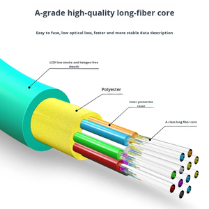 Cable de conexión de centro de datos SC FC ST Telecom, cable de fibra multimodo de 24 núcleos, <span class=keywords><strong>OM3</strong></span> -<span class=keywords><strong>300</strong></span>, 1, 2, 1, 2 - Product Image 6