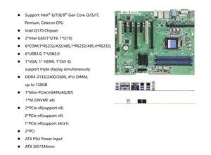 Máy tính công nghiệp Bo mạch chủ lớn H110 Q170/h610q670 với <span class=keywords><strong>Windows</strong></span> 7/10 4U ai trí tuệ nhân tạo tính toán lực lượng lõi - Product Image 2
