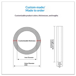 <span class=keywords><strong>Tubo</strong></span> Rígido Redondo de PVC Personalizado de Fábrica para Aplicaciones de Juguetes, <span class=keywords><strong>Tubo</strong></span> Duro de Plástico con Procesamiento Personalizado - Product Image 2
