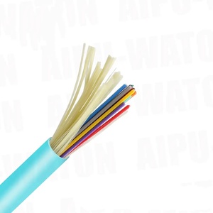 Câble à fibres optiques sans halogène GJBFJH 16 cœurs G657A1 avec fil aramide renforcé pour le passage en plafond et en sol en intérieur - Product Image 3