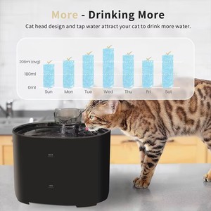 Elecpet tự động mèo đài phun nước 2.2L với cảm biến chuyển động & Bộ lọc than hoạt tính cho vật nuôi khỏe mạnh - Product Image 2