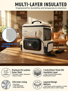 <b>Portable</b> Cooler Bag 16Qt, 32.F Cooling & 140.F Warming, 12V Car Plug in Refrigerator Cooler with 110V <b>AC</b> Adapter for Camping - Product Image 5