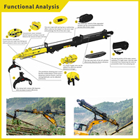 Grue forestière télescopique XUVOL OEM ODM 28m pour excavatrice de 15 tonnes, grappin à bois pour pentes et terrains accidentés, équipement forestier