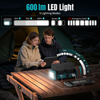 Convertisseur d'énergie Azocek 350W DC AC à onde sinusoïdale pure, chargeur rapide 7A pour batterie Makita 18V, 120V 2 ports AC/USB-C 65W PD/USB-A, 600LM pour le camping