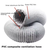 Chine Fournisseur PVC Tuyau en spirale Tube multiple Feuille d'aluminium Conduits d'air flexibles Système de gaz de soudage industriel Pièces de CVC