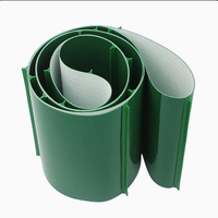 Fabricante de Bandas Transportadoras de PVC con Gran Ángulo de Inclinación y Borde Protector para Transporte Industrial