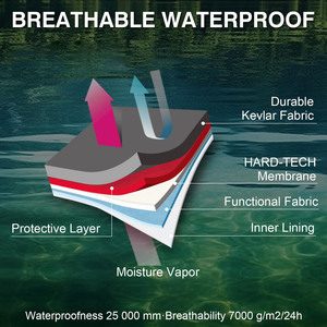 <span class=keywords><strong>Cuissardes</strong></span> imperméables de pêche à la mouche pour hommes <span class=keywords><strong>Cuissardes</strong></span> de poitrine en PVC en nylon 3 plis avec <span class=keywords><strong>bottes</strong></span> pour la chasse au canard Bootfoot léger - Product Image 5