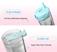Gobelet en plastique Everich 24oz 32oz 40oz, bouteille d'eau transparente en Tritan à double paroi avec couvercle à paille rabattable, idéal pour les boissons froides