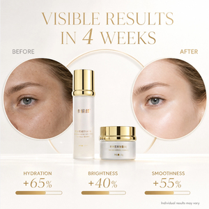 ชุดผลิตภัณฑ์ดูแลผิว Luminous‑Skin Care ออกแบบมาเป็นพิเศษสำหรับร้านเสริมสวย เซรั่มลดเลือนริ้วรอย ปรับสีผิวให้สม่ำเสมอ และฟื้นฟูผิวหมองคล้ำ - Product Image 3