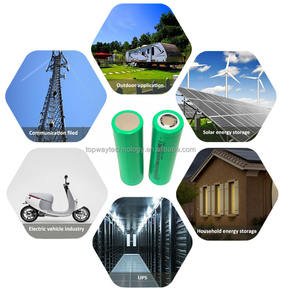 リチウムイオン電池18650 <span class=keywords><strong>3</strong></span>.7V 2500mAh 3C 5C強力Bis CE MSDS RoHS UN38.<span class=keywords><strong>3</strong></span>認証 - Product Image 5