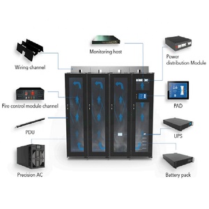 OEM <span class=keywords><strong>45u</strong></span> máy chủ giá treo tường trung tâm dữ liệu giá 19 inch mạng viễn thông từ Trung Quốc 42U mạng nội các nhà máy - Product Image 4